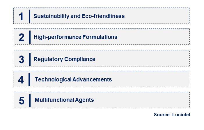 Fluorescent Brightening Agent by Emerging Trend